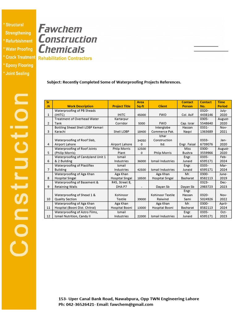 Waterproofing Project Portfolio | PDF | Building Engineering | Building ...