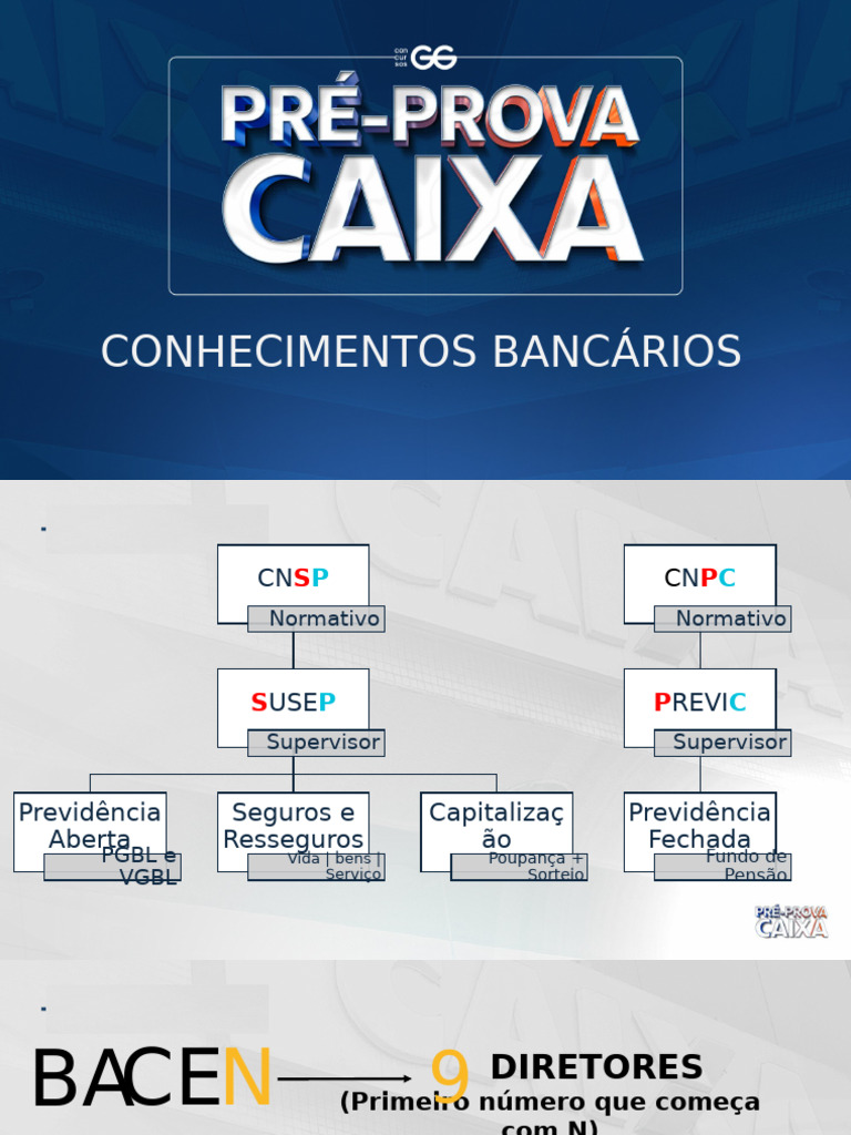 Pre Prova CEF - Conhec Bancarios - RS ALUNO | PDF
