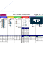 Modle de Bench Marking Des Cots Informatiques