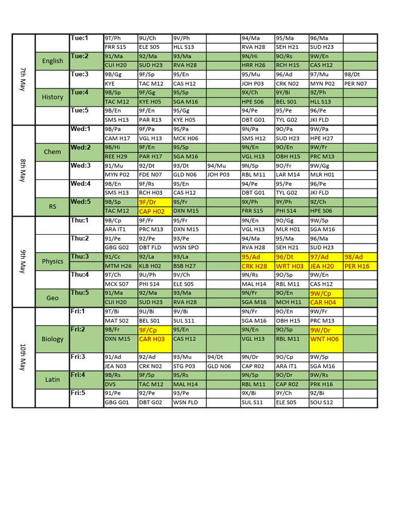 H28 Timetable Overview | PDF | Science & Mathematics | Technology ...