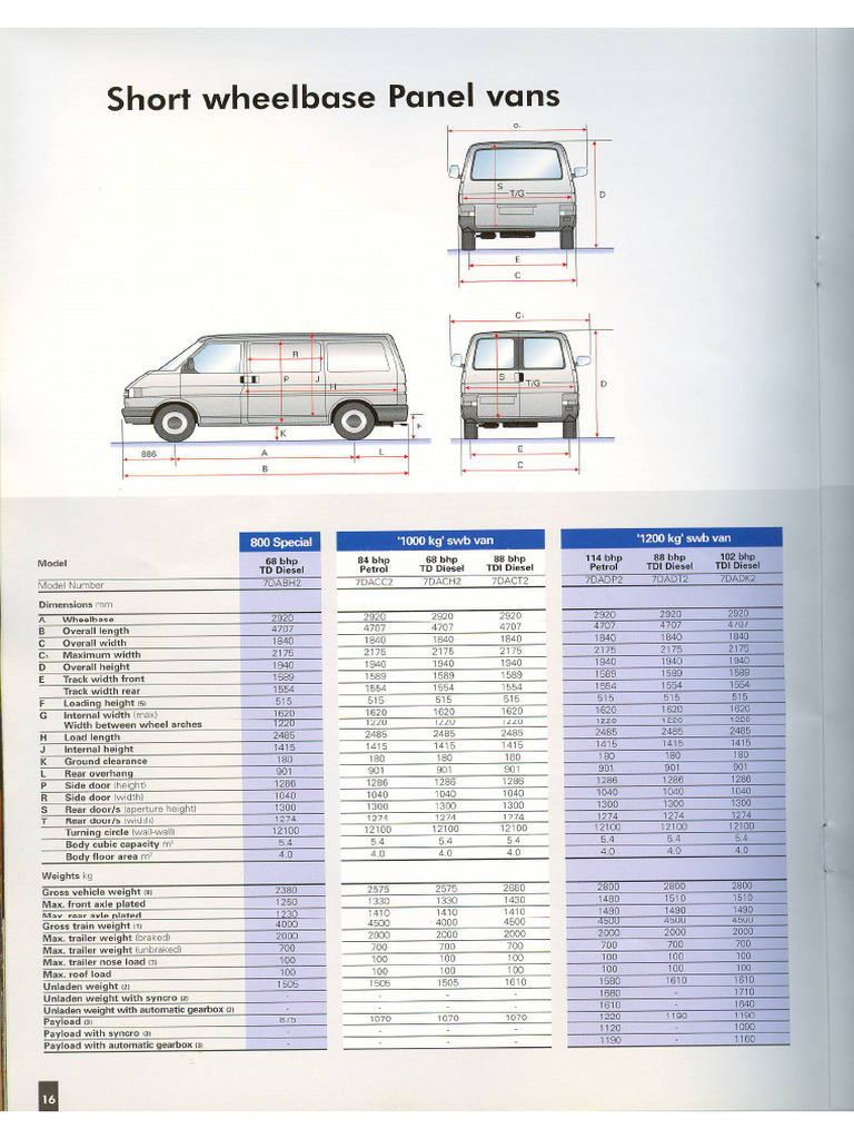 VW t4 Dimensions | PDF