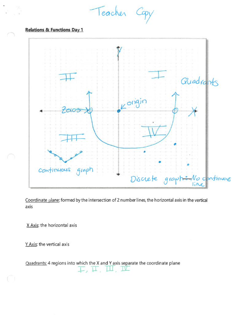 Unit 3 Relations and Functions Teacher Notes | PDF