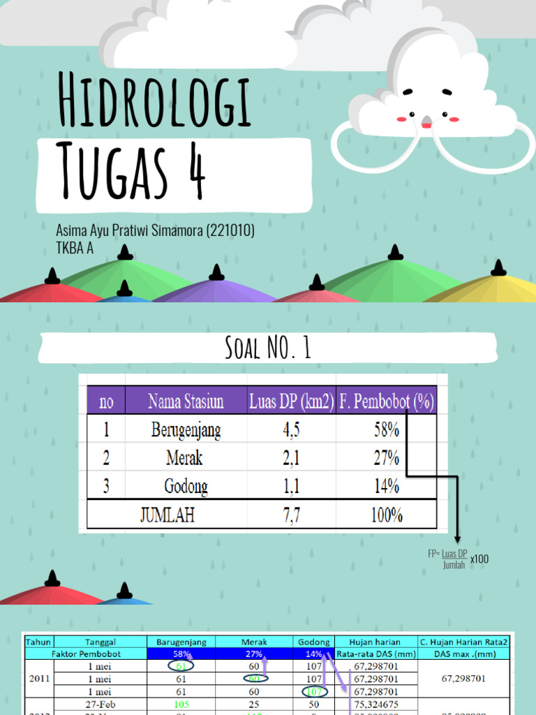 Tugas 4 - Asima AP Simamora | PDF