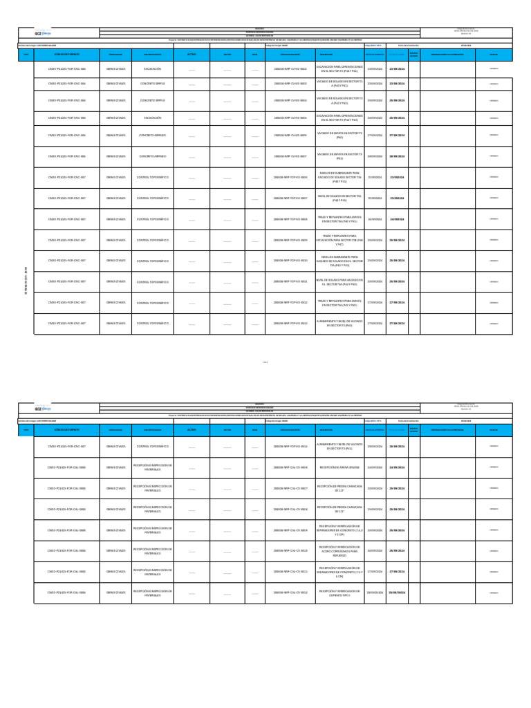 Log de NRP Semana 39 - 2024-1 | PDF