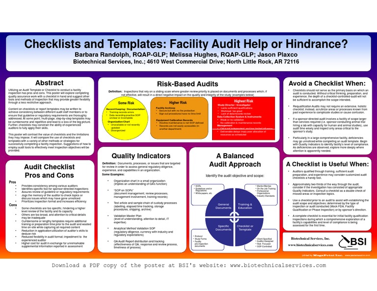Audit Checklist Pros and Cons | PDF | Quality Assurance | Audit