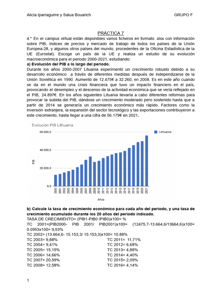 PRÁCTICA 7 Economía | PDF
