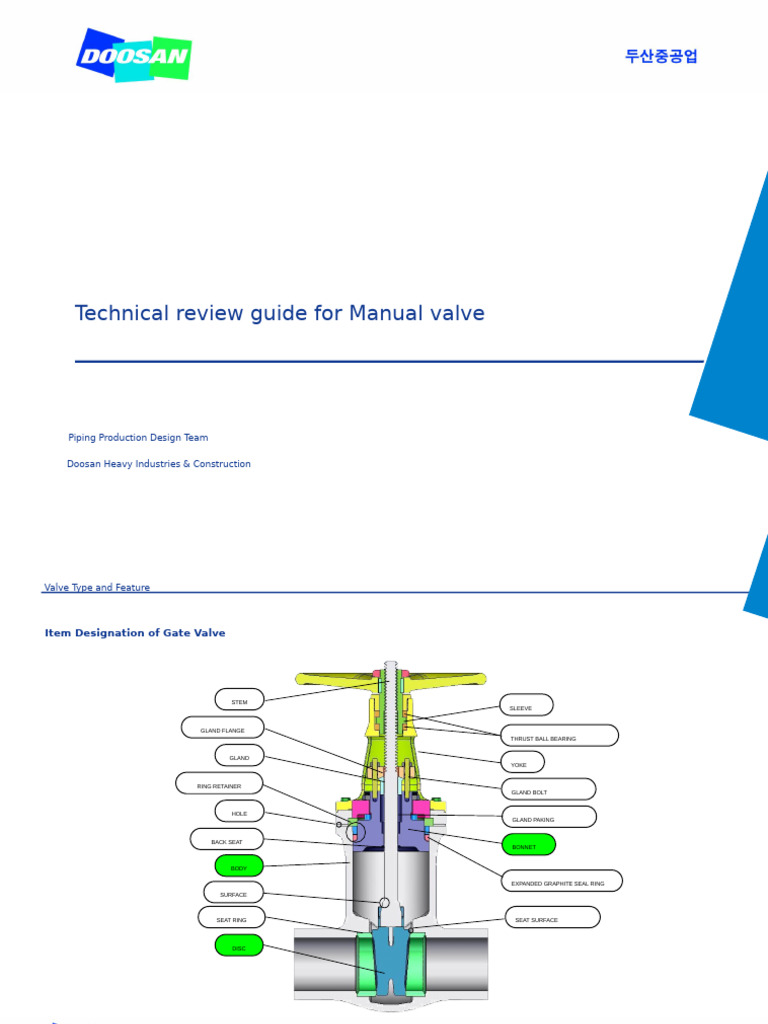 Manual Valve (LL) | PDF
