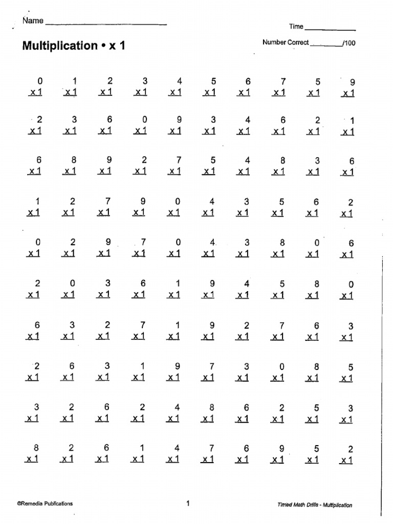 LEARNING MULTIPLICATION FACTS PDF visual data 6