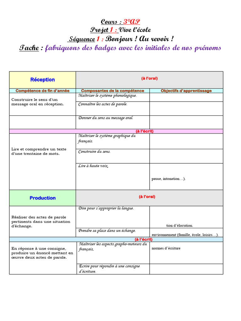 Fiches Pédagogiques 3AP : Projet 1 | PDF | Discours | Écriture