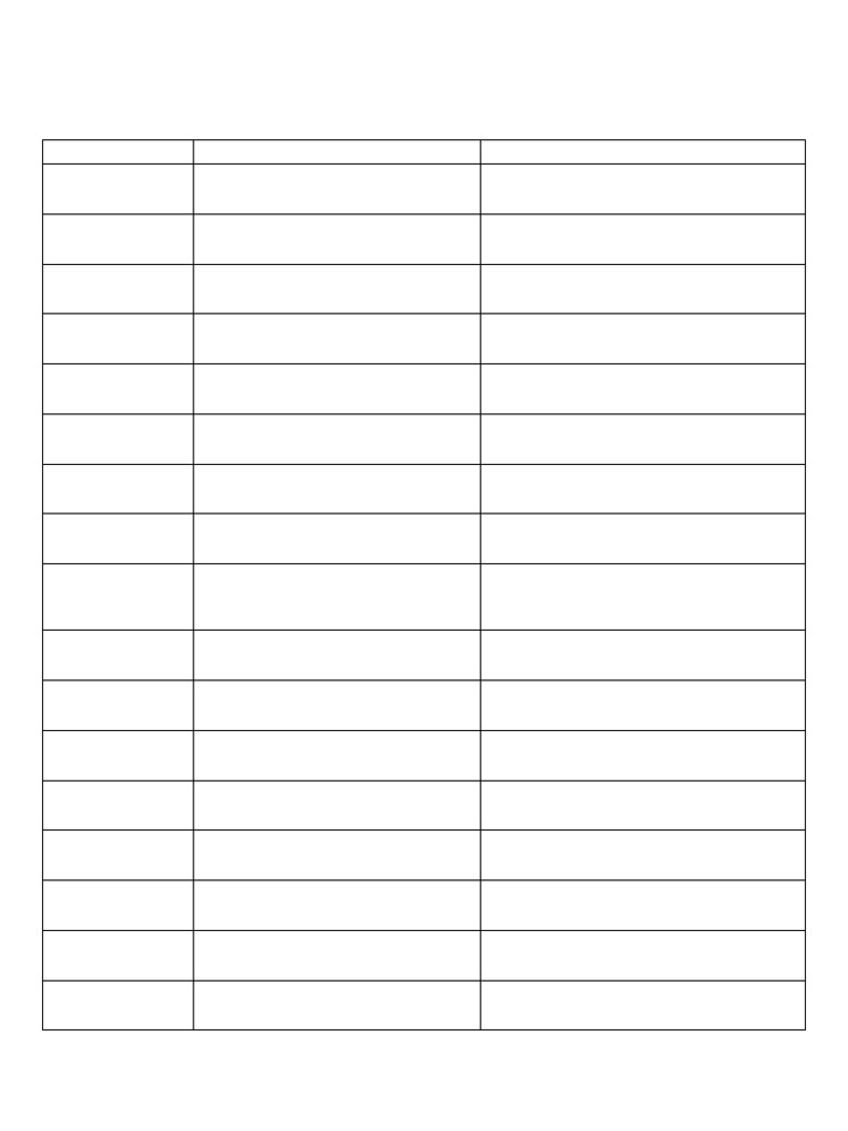 Elements of culture pdf