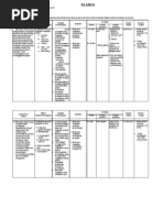 Download SilabusBahasaInggrisKtspSmpKelas9Smt12byNovaLinggaPitalokaSN77627244 doc pdf