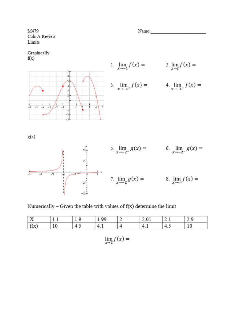 M479+Calc+a+Review+ +Limits+Day+1 | PDF