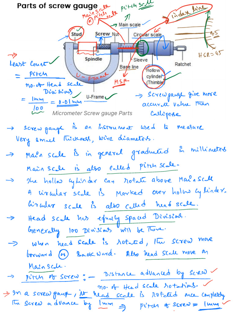 Screw Gauge | PDF