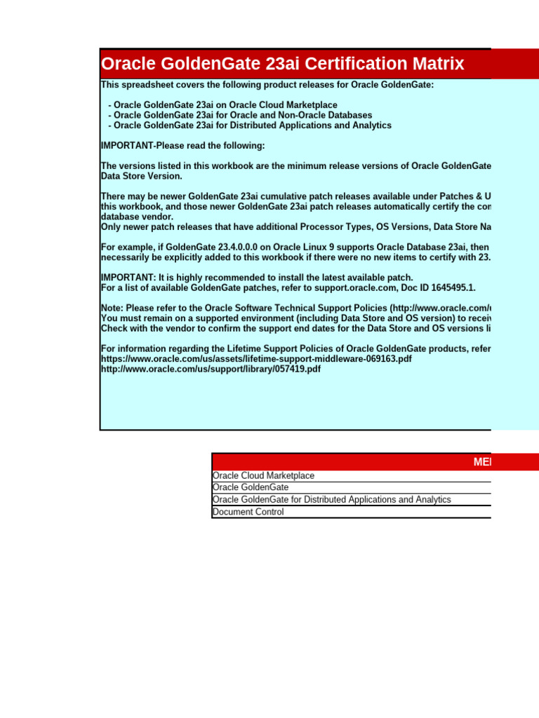 Ogg 23ai Cert Matrix+ | PDF