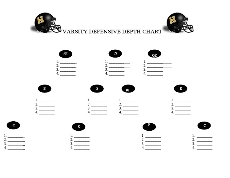 Varsity Defensive Depth Chart | PDF