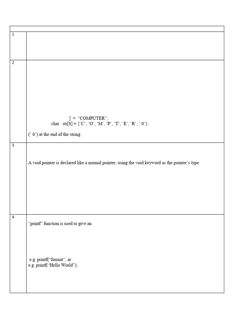 APIC IMP Question Answers | PDF