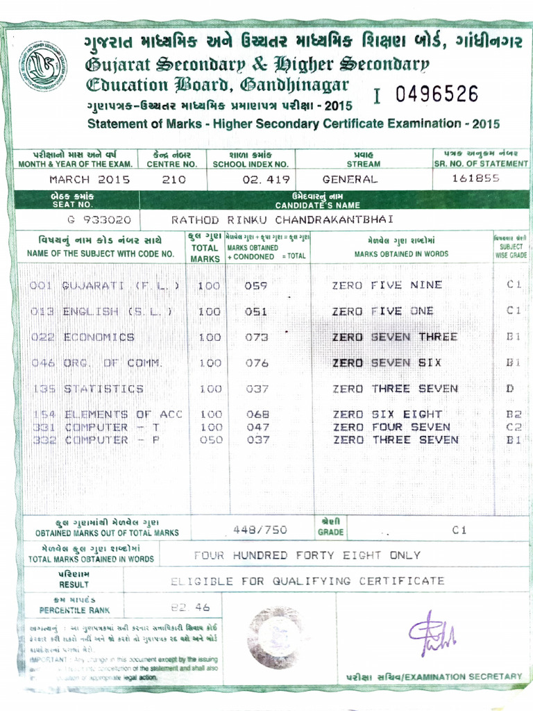12 TH Mark Sheet RINKU 26-Oct-2023 | PDF