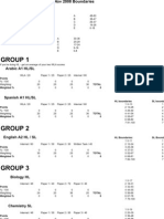 IB Grade Calculator