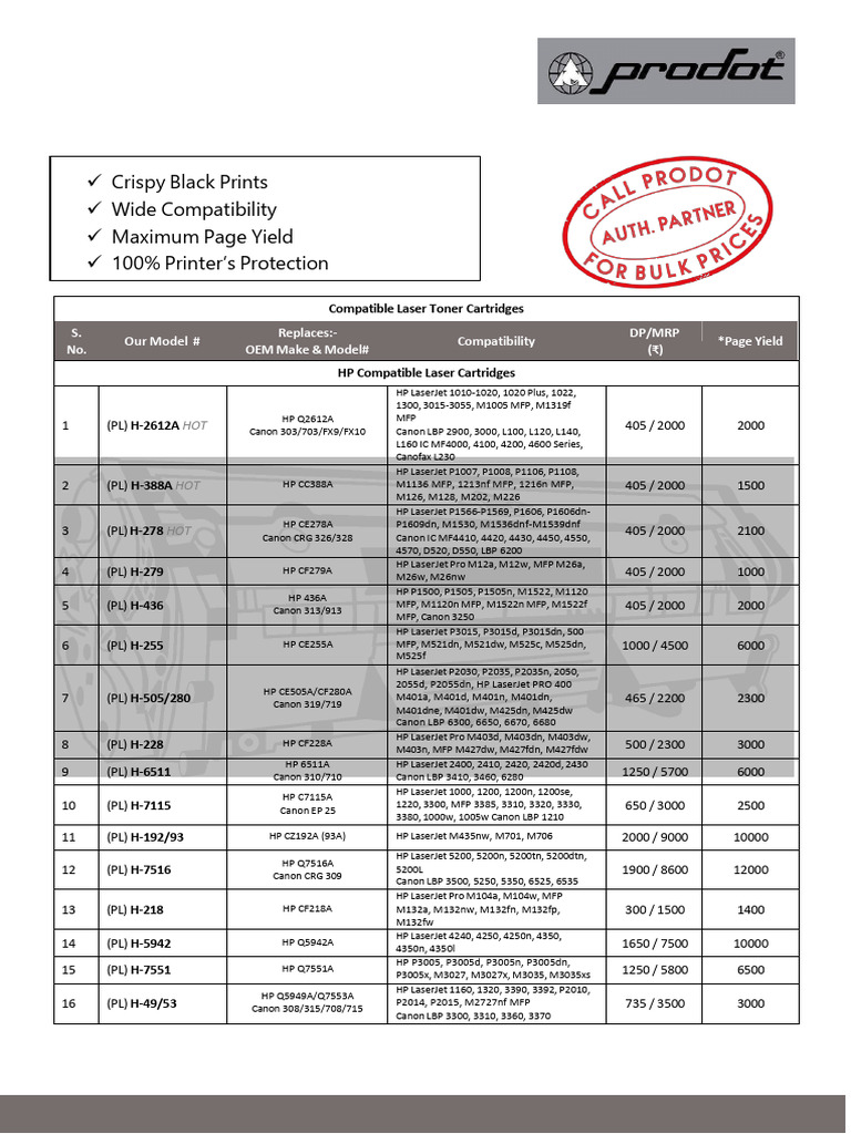 HP Toner Cartridge Pricing & Specs | PDF | Hewlett Packard | Office Work