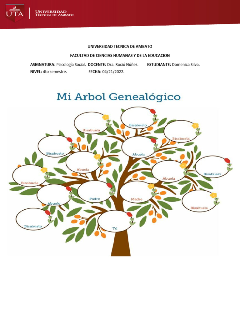 Arbol Genealogico | PDF