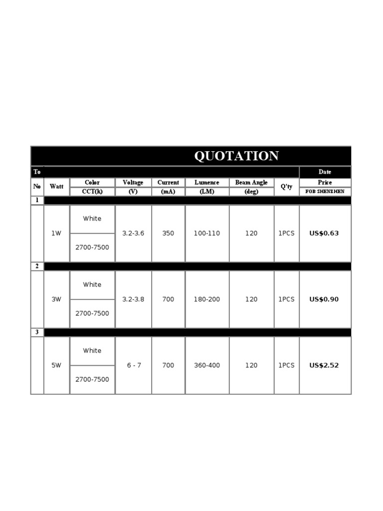 LED Light Quotation Details | PDF