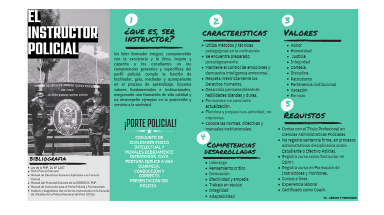 Instructor Policial | PDF | Policía | Las emociones