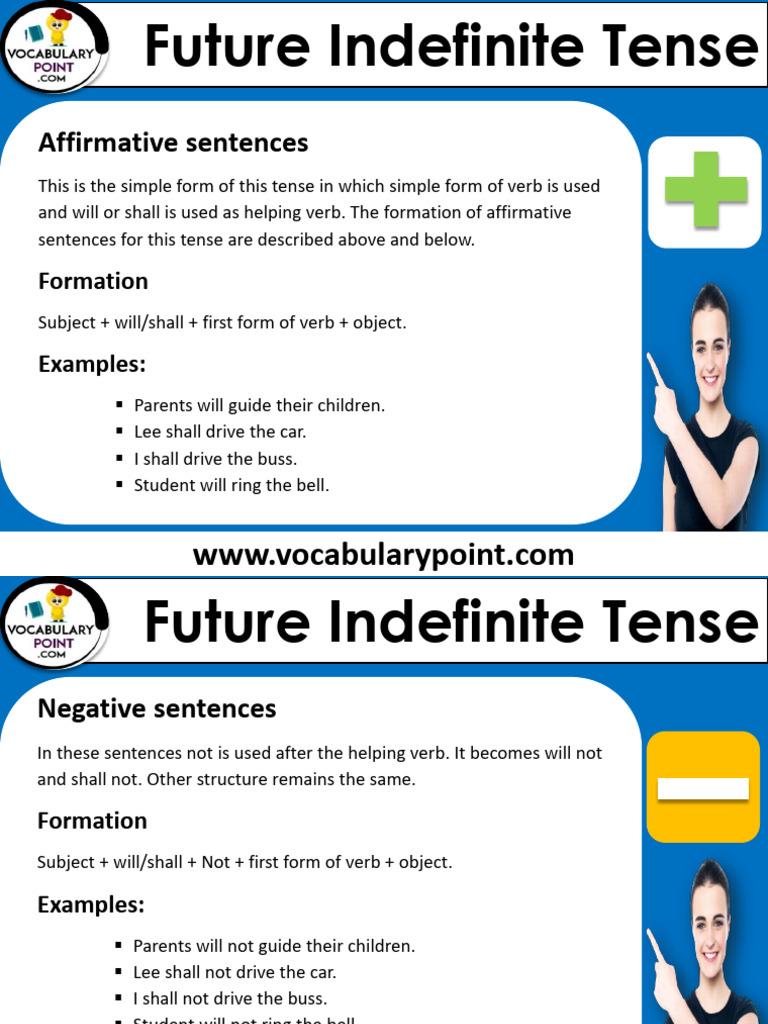 Future Indefinite Tense | PDF