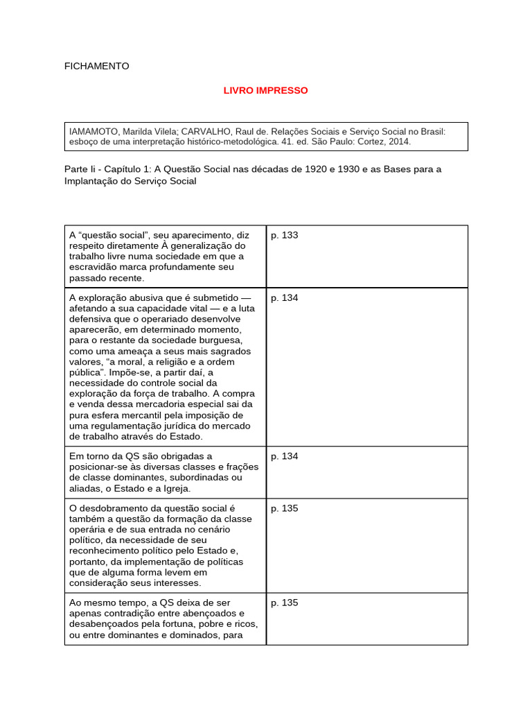 fichamento-rela-es-sociais-e-servi-o-social-no-brasil-esbo-o-de-uma