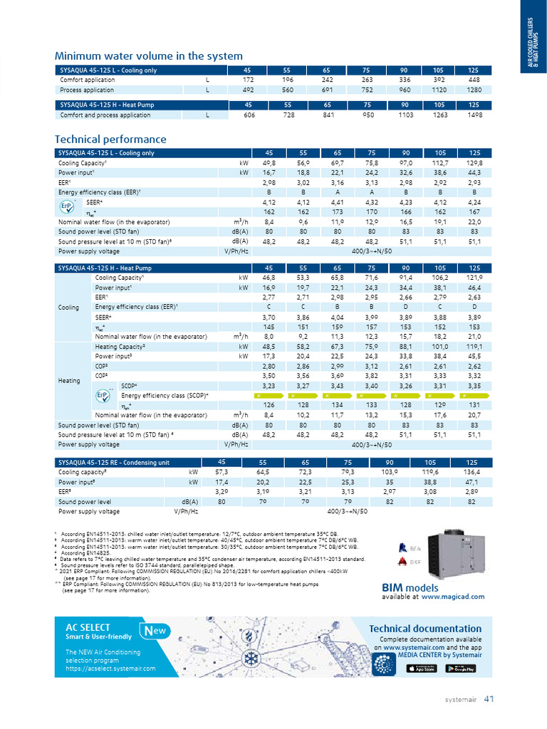 Catalogue AC EN-pages-11 | PDF
