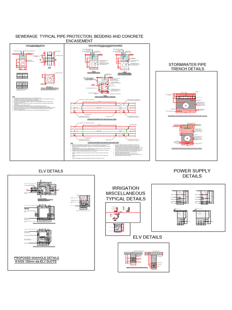 Trench Details. | PDF