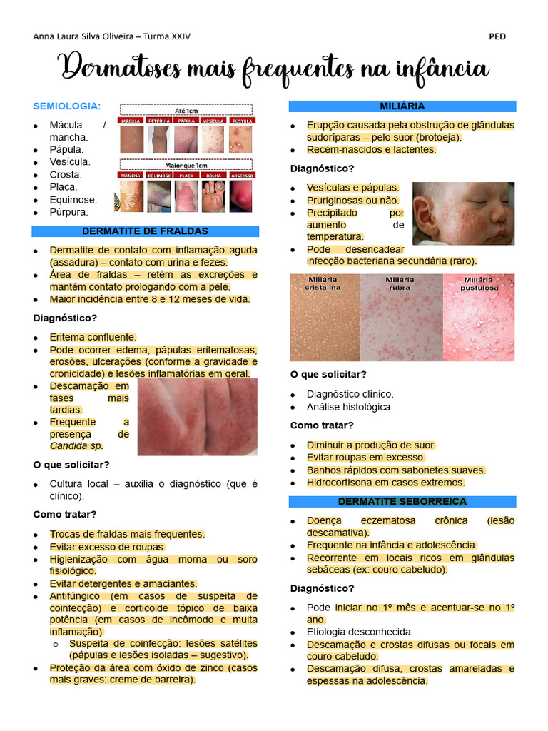 Dermatites | PDF
