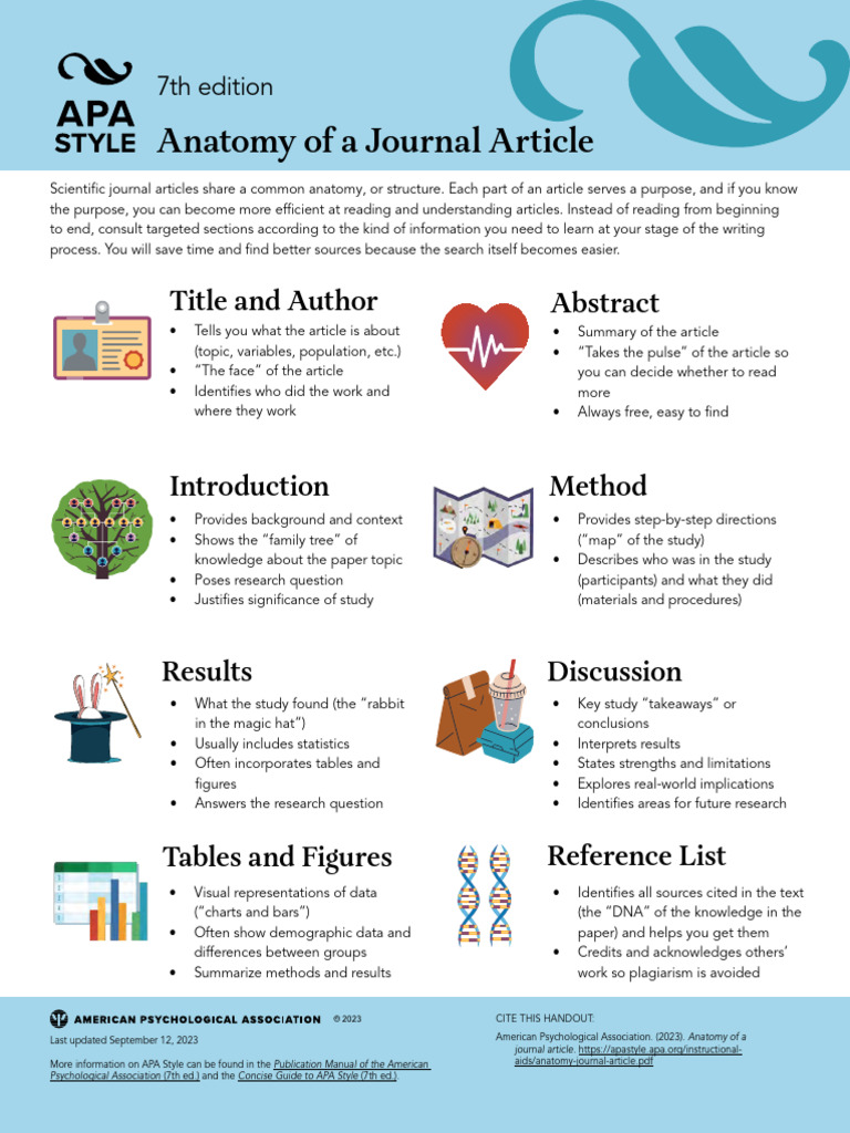 Anatomy Worksheet | PDF