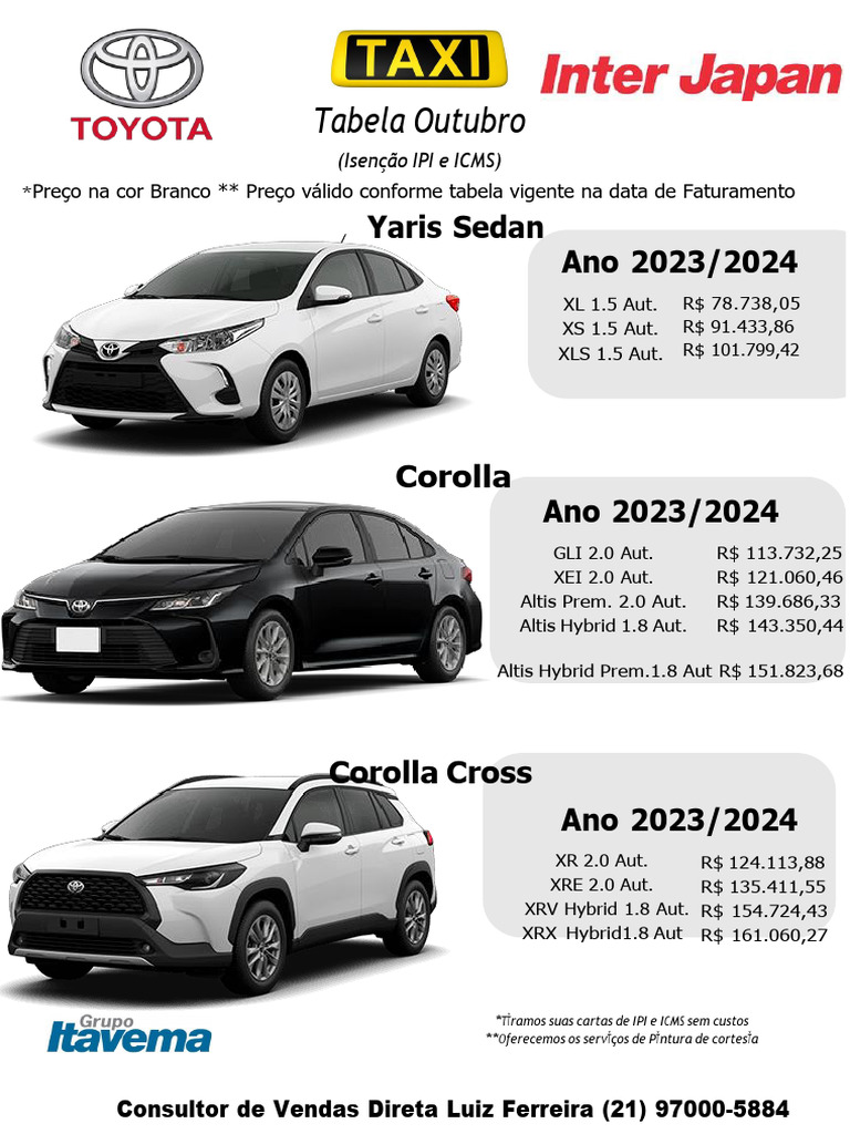 Tabela Taxi Outubro 2023 Fiat Toyota | PDF
