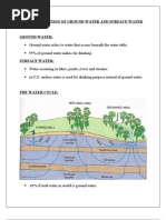 Download Over Exploitation of Ground Water and Surface Water by Hari Hara Sudan SN77640120 doc pdf