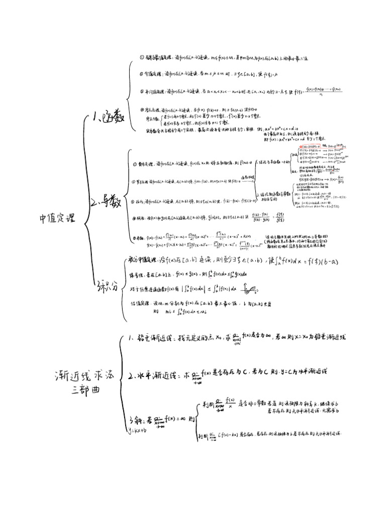 中值 | PDF
