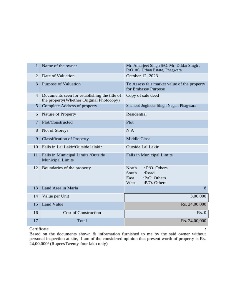 Amarjeeit Dildar | PDF