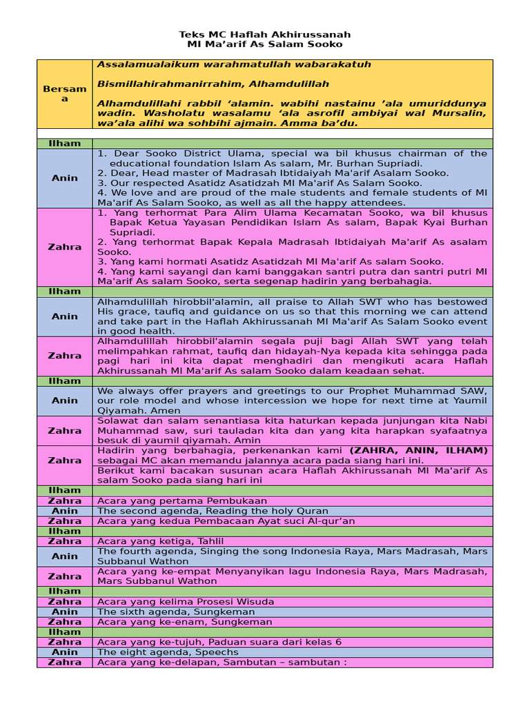 teks-mc-haflah-akhirussanah-pdf