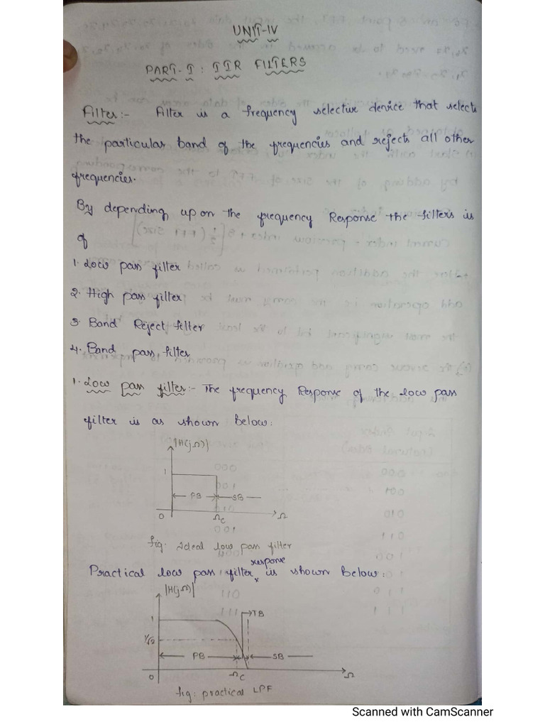 DSP Unit 4 | PDF