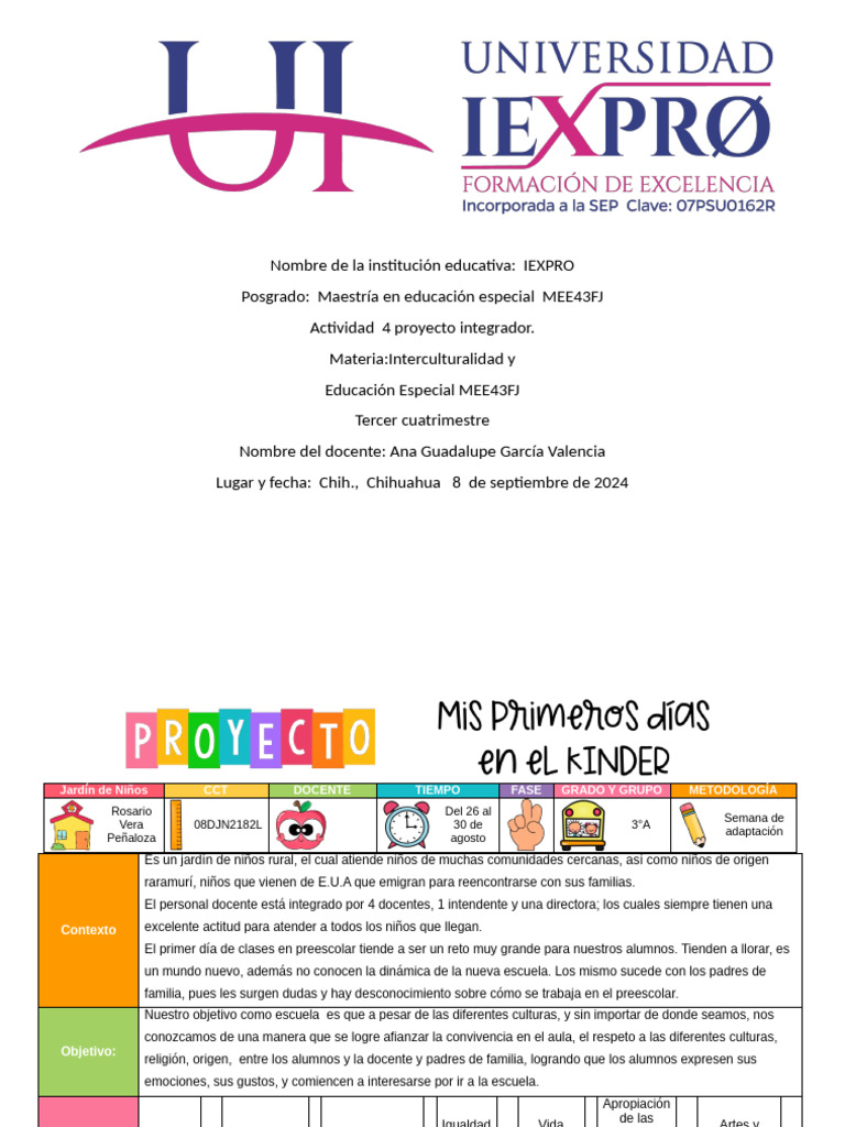 Actividad 4 Proyecto Integrador Materia Interculturalidad Y Educación