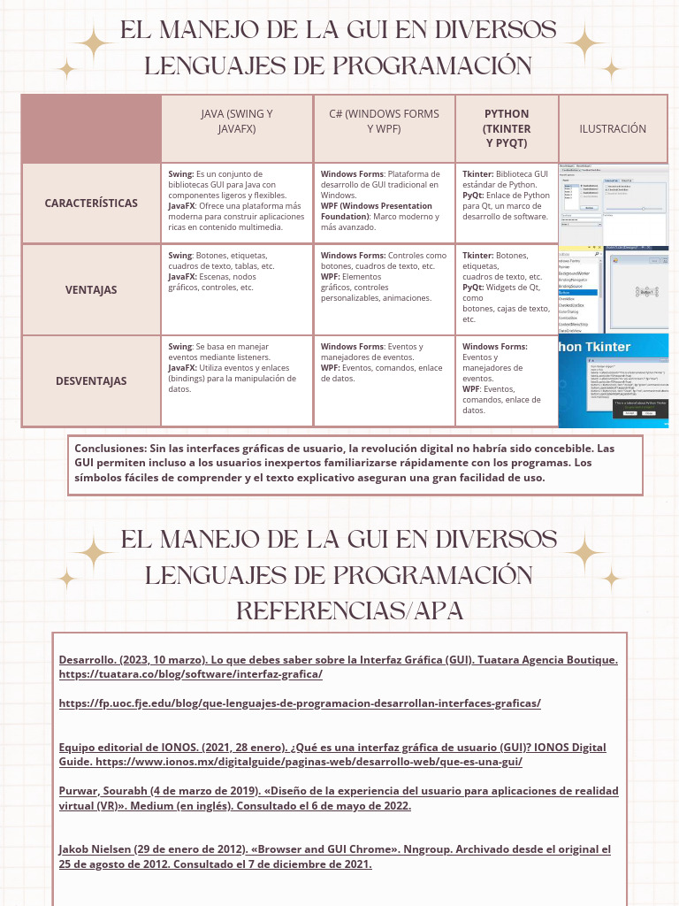 Actividad 1.2 Tabla Comparativa (20) | PDF | Interfaces gráficas de ...