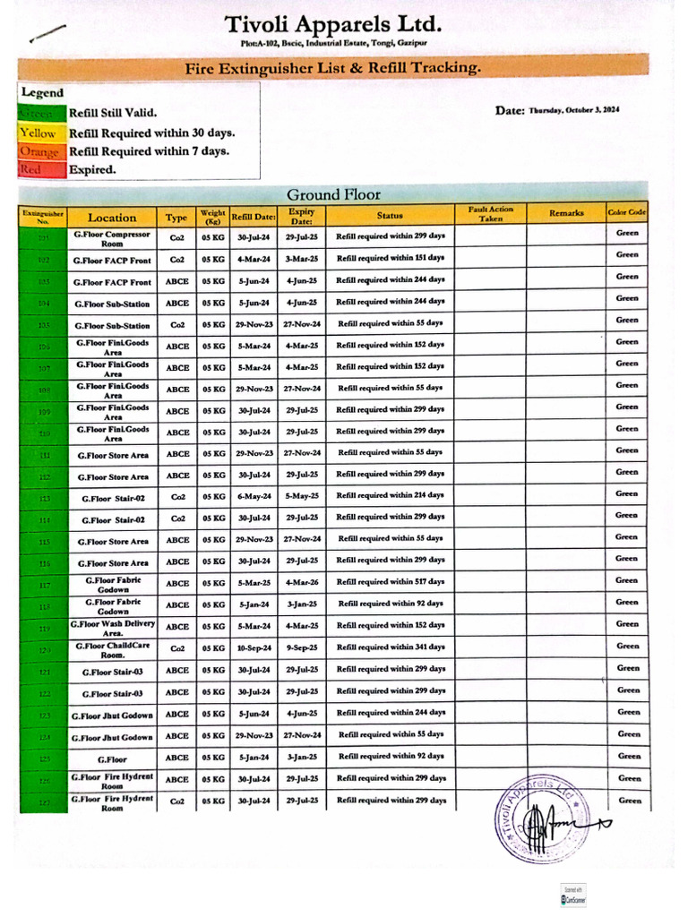 fire-extinguisher-list-refill-tracking-report-pdf