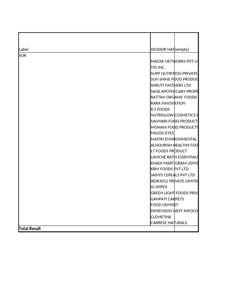 STR Report | PDF