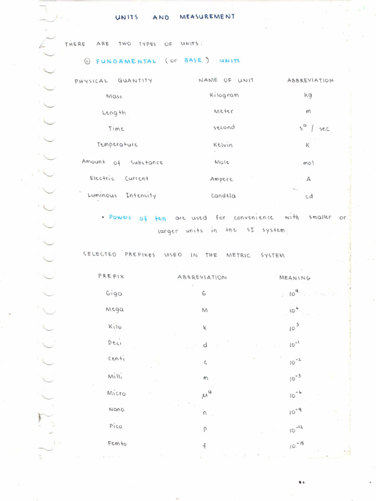 Module 1 - Checal | PDF