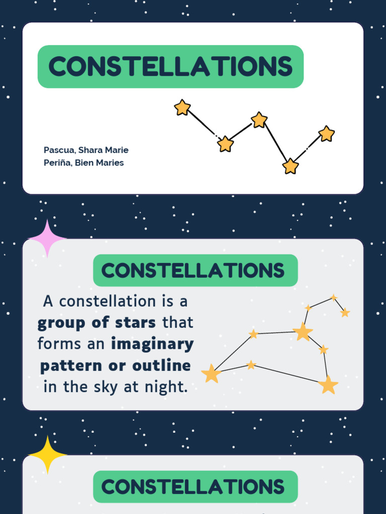 Constellations Educational Presentation in Blue Green Illustrative ...