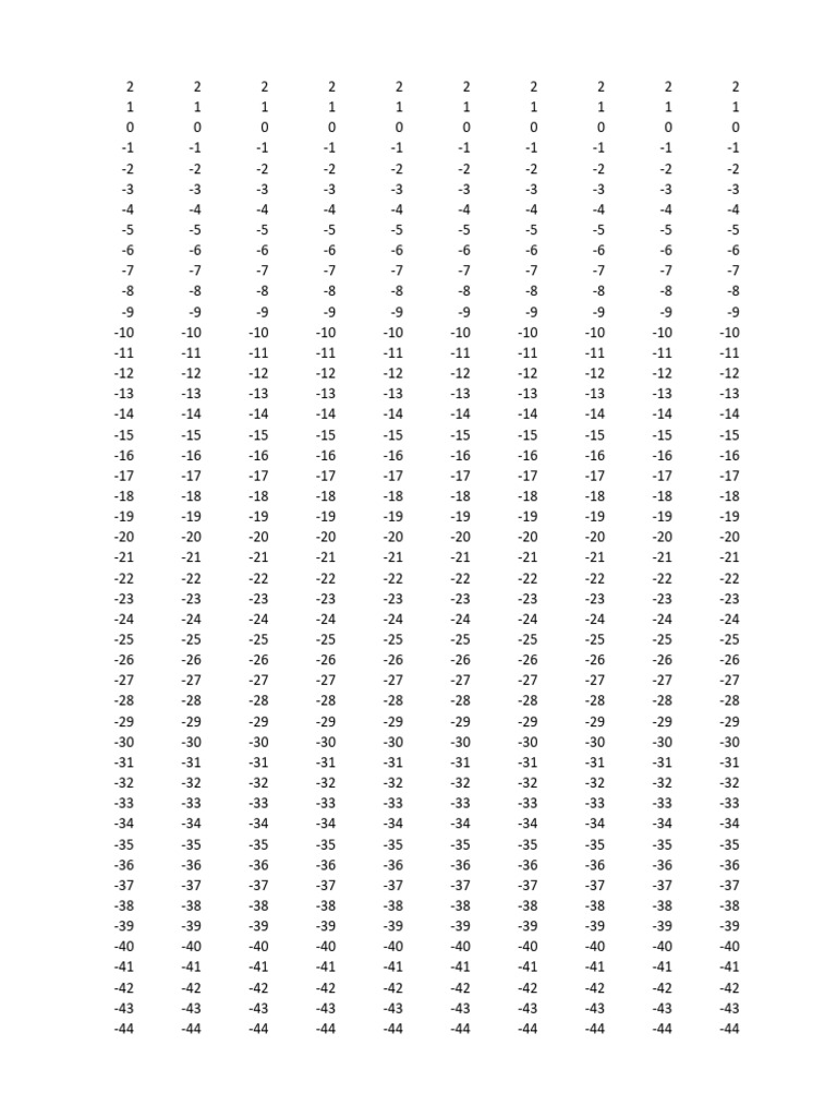 Data Analysis of Numeric Patterns | PDF | Cooking, Food & Wine ...