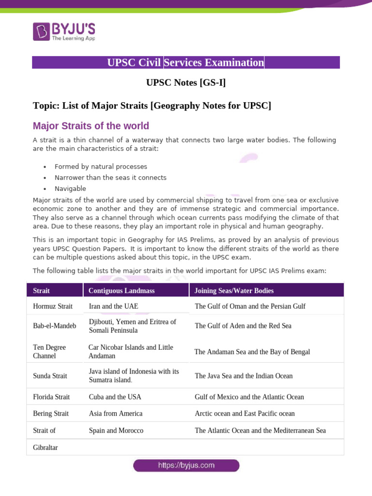List of Major Straits Geography Notes For UPSC | PDF