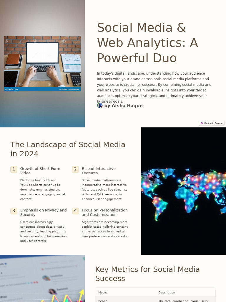 Social Media and Web Analytics A Powerful Duo | PDF