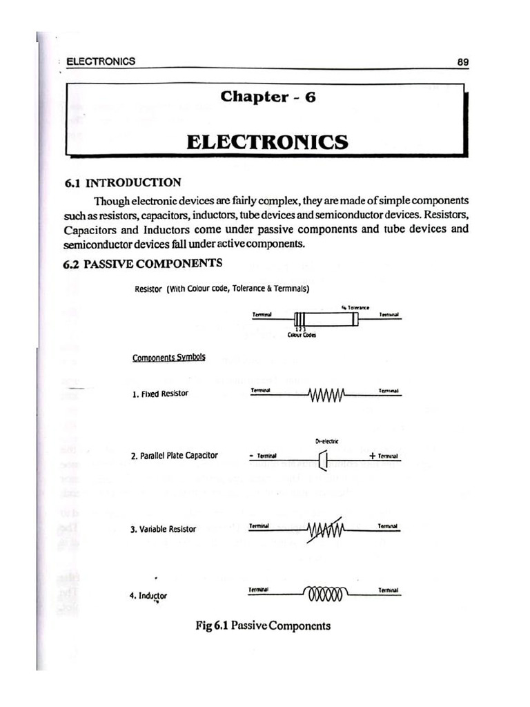1.1.electronics Components | PDF
