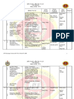 JPP/ Rancangan Tahunan /BT /THN 4 /versi BT / 2008