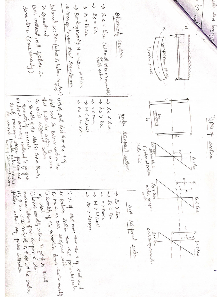 Lect 6 Tos | PDF